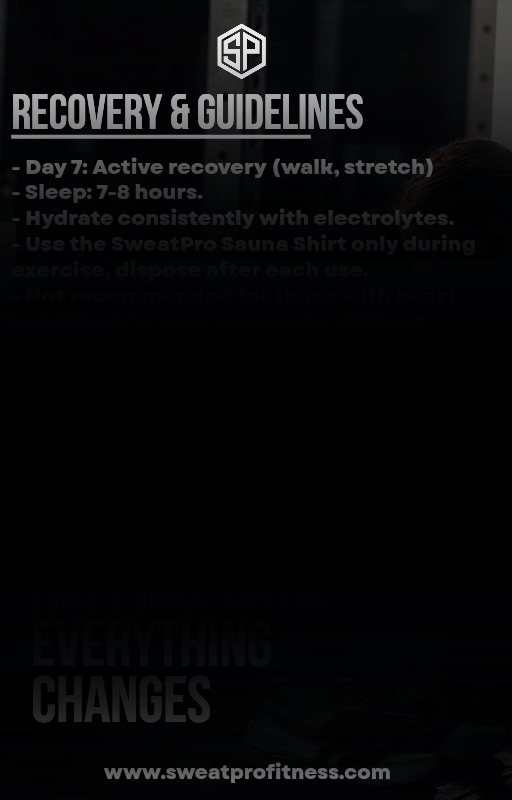 7-Days, 5lbs Fat Loss Plan with SweatPro Sauna Shirt. E-Book