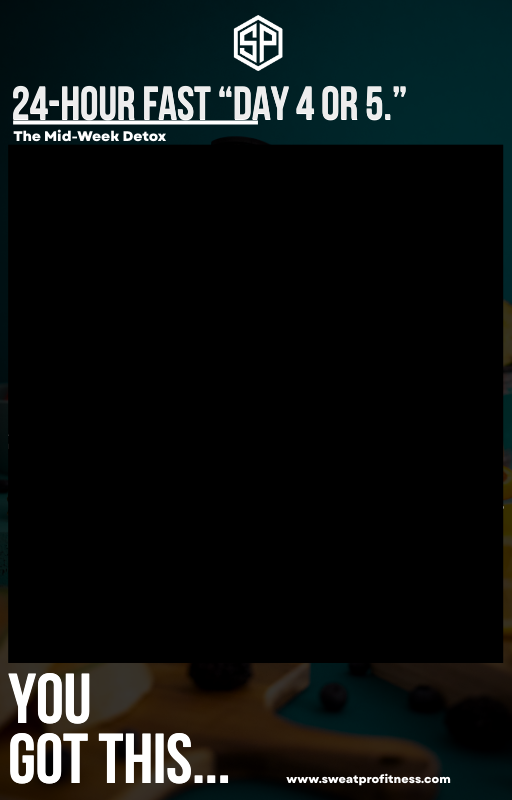 7-Days, 5lbs Weight Loss Blueprint. E-Book