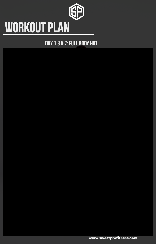 7-Days, 5lbs Weight Loss Blueprint. E-Book