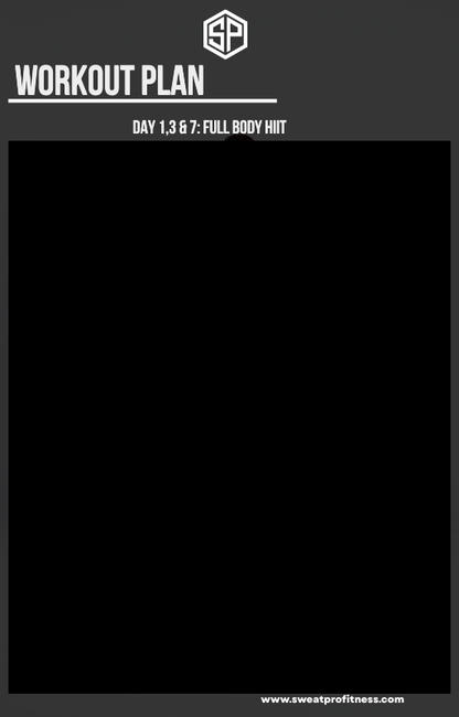 7-Days, 5lbs Weight Loss Blueprint. E-Book